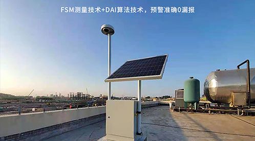 雷電預警系統的調試復雜-點擊查看答案【杭州易造】