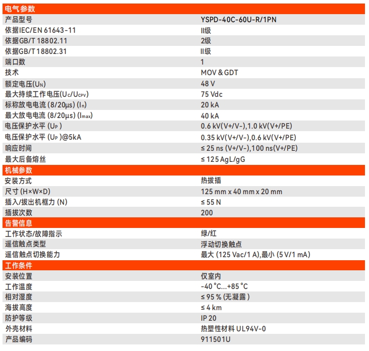 可插拔一體化II級(jí)/2級(jí)電涌保護(hù)器