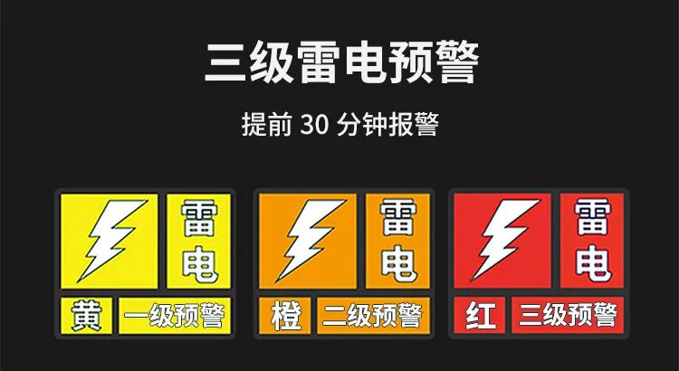 雷電預警系統-三級雷電警報