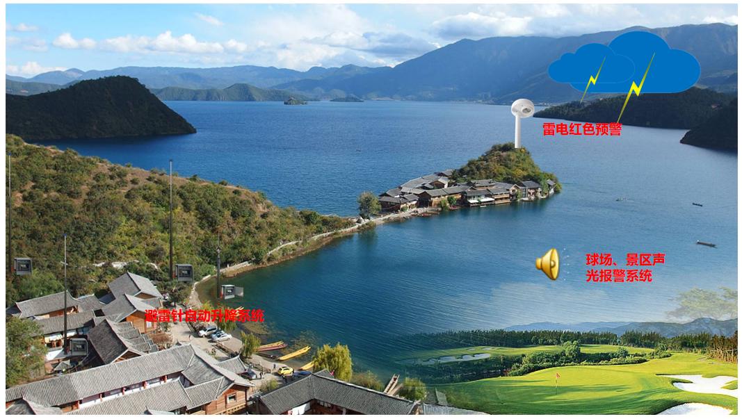 雷電預警系統-景區