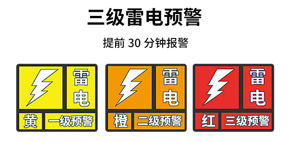 風電雷電預警系統-三級警報