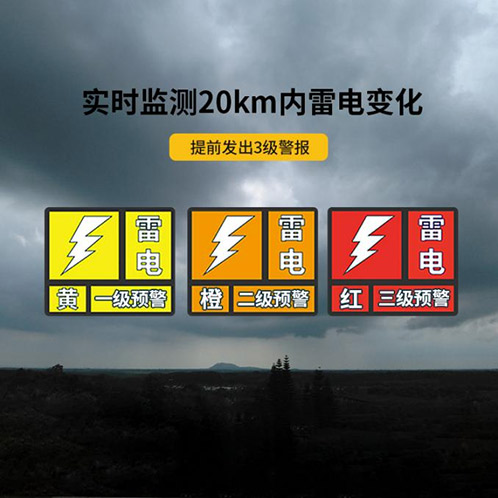 雷電預警信號等級-實時監測20km