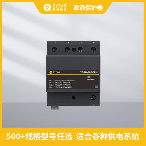 防雷等級劃分-二類