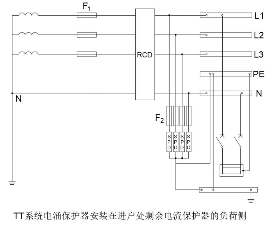 浪涌保護器接線