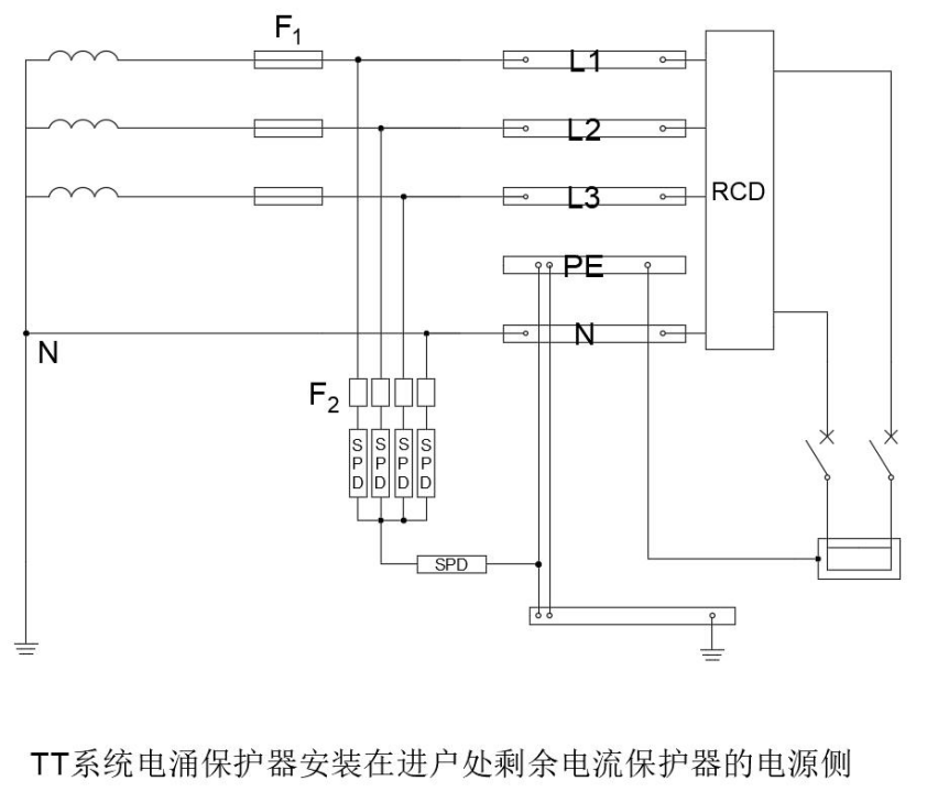 浪涌保護器接線圖