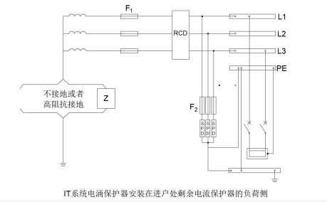 浪涌保護器接線圖