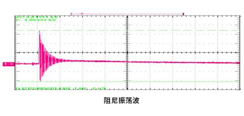 浪涌保護器安裝需要注意的距離-阻尼振蕩波 浪涌保護器安裝需要注意的距離-阻尼振蕩波