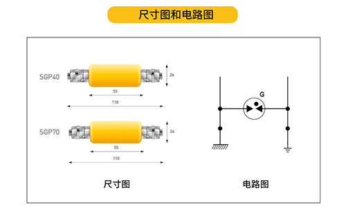 地極保護器 地極保護器
