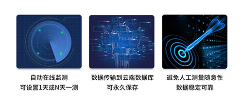 什么是地網(wǎng)接地電阻測試儀-數(shù)據(jù)