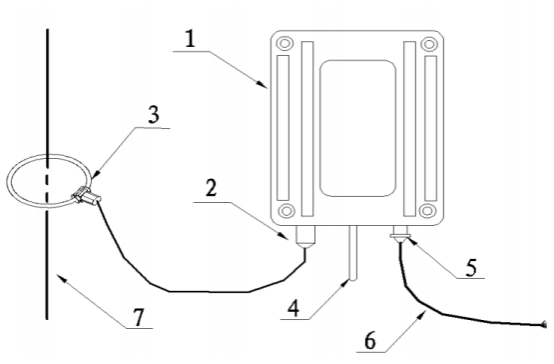 高壓線路安裝雷電記錄儀這二點很關鍵，看完受益匪淺