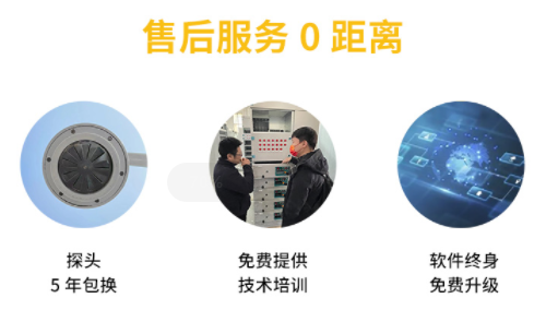 罐區(qū)安裝油罐雷電預(yù)警系統(tǒng)施工要注意哪些