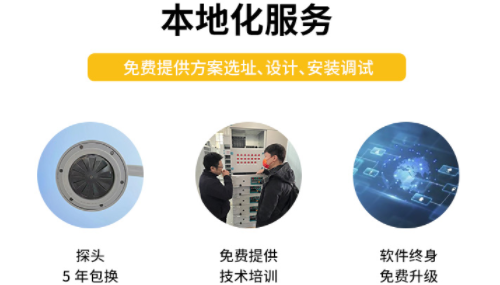 國內雷電預警系統易造本地化服務