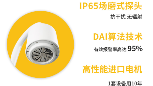 大型油品儲罐雷電預警系統抗干擾