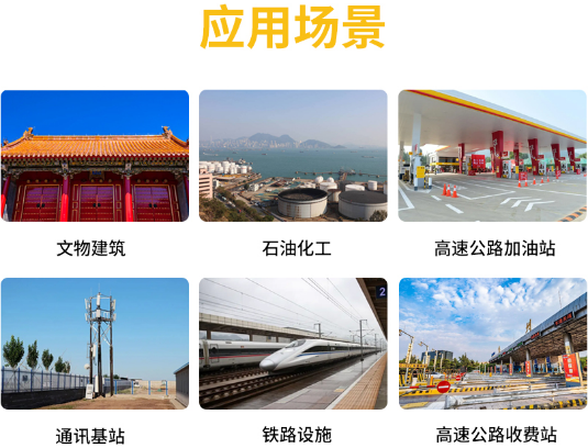 智能在線接地電阻測試儀應用場景