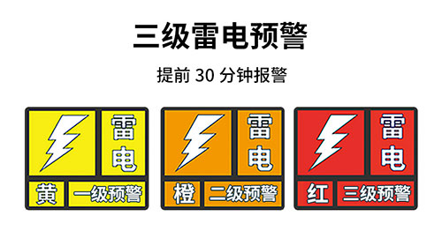 中國的雷電預警系統廠家-易造提前發出三級雷電警報