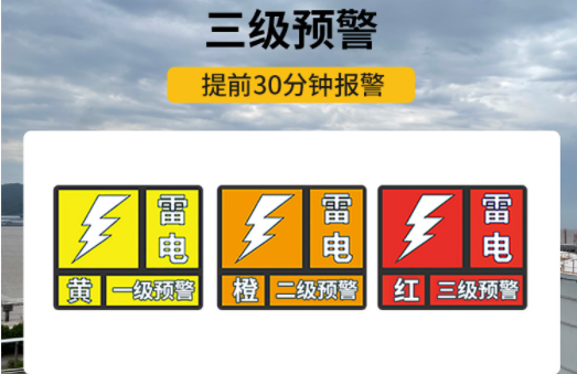雷電預警器廠家-易造三級預警 提前30分鐘報警