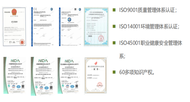 雷電預(yù)警系統(tǒng)-ISO9001質(zhì)量體系認證