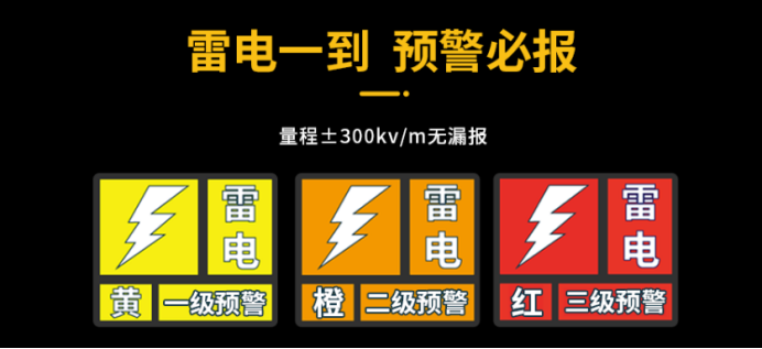 雷電紅色預(yù)警有多可怕-雷電一到 預(yù)警必報(bào)