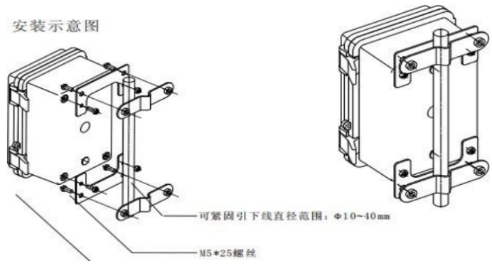 雷電流記錄儀-安裝示意圖 雷電流記錄儀-安裝示意圖