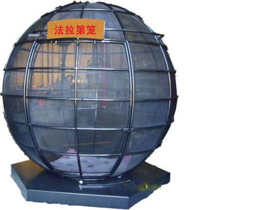 建筑物防雷措施-法拉第籠