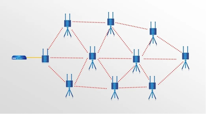 雷電預警系統-大氣電場儀