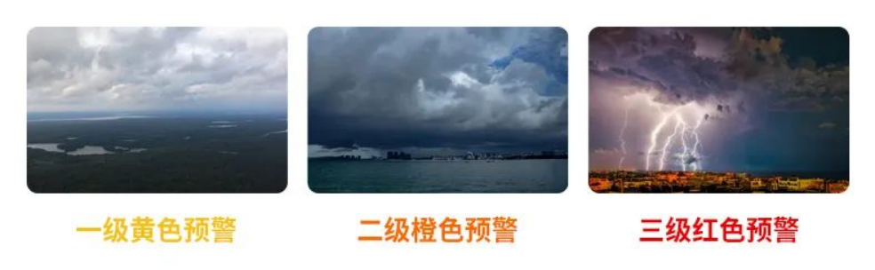 雷電預(yù)警系統(tǒng)-三級(jí)預(yù)警