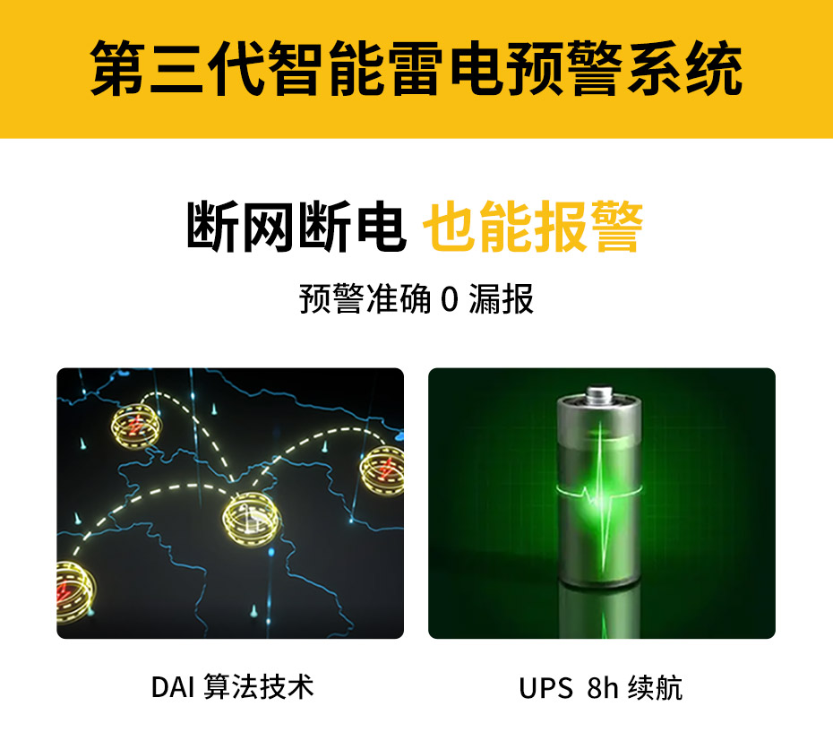 油庫石油設施雷電如何防護-雷電預警系統