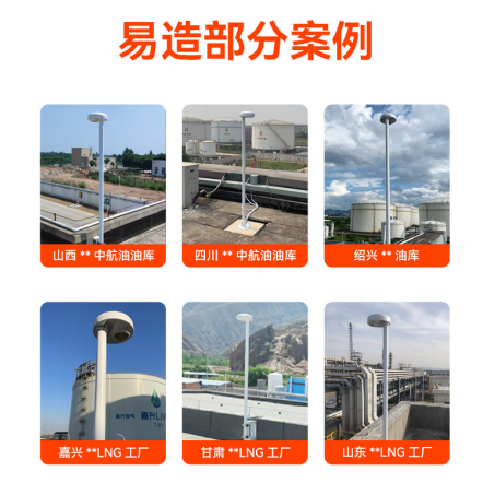 雷電預警系統哪里買-共同選擇