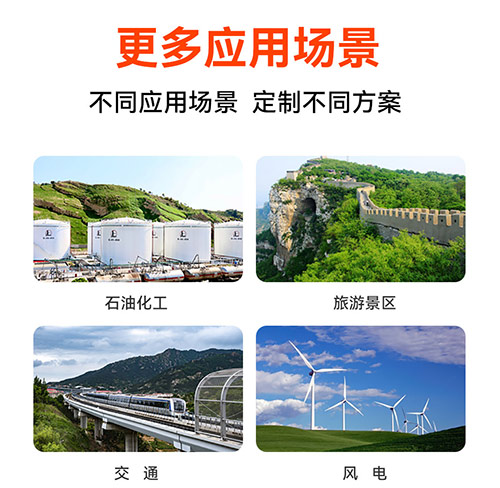 場磨式雷電預警系統-應用場景