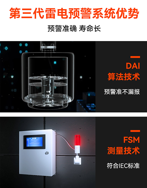 景區雷電監測預警解決方案