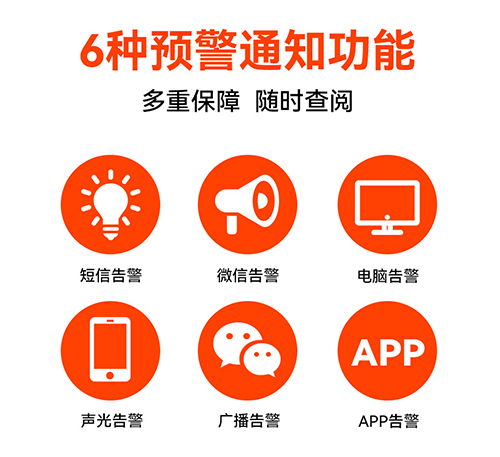 大型油氣存儲(chǔ)基地雷電預(yù)警系統(tǒng)-6種預(yù)警通知功能