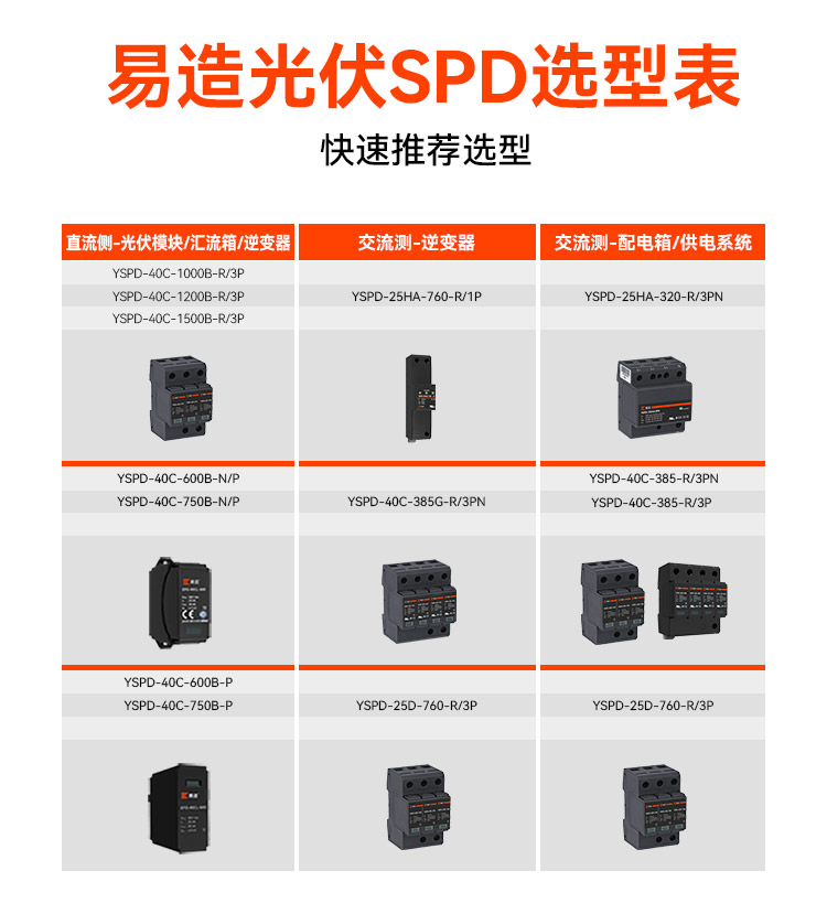 太陽能光伏電涌保護器
