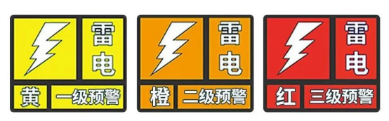 6+1防雷在線監(jiān)測預(yù)警系統(tǒng)