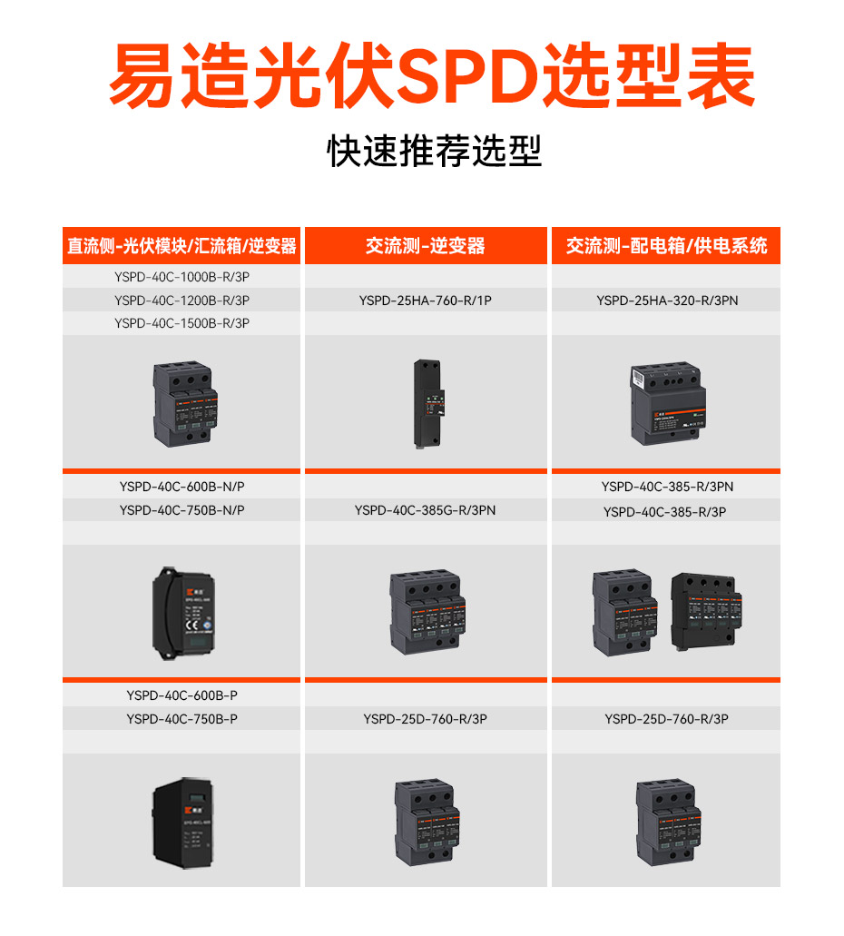 光伏浪涌保護器的選型