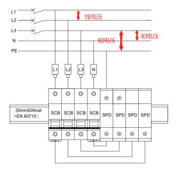 浪涌保護(hù)器選型