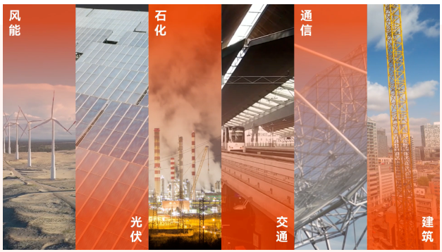 安裝浪涌保護器