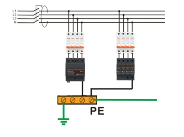 配電箱浪涌保護器