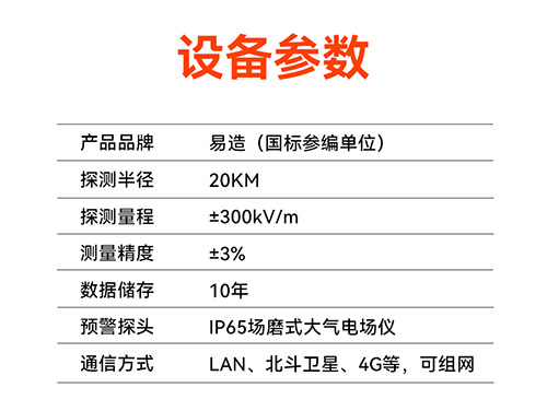 場磨式大氣電場儀