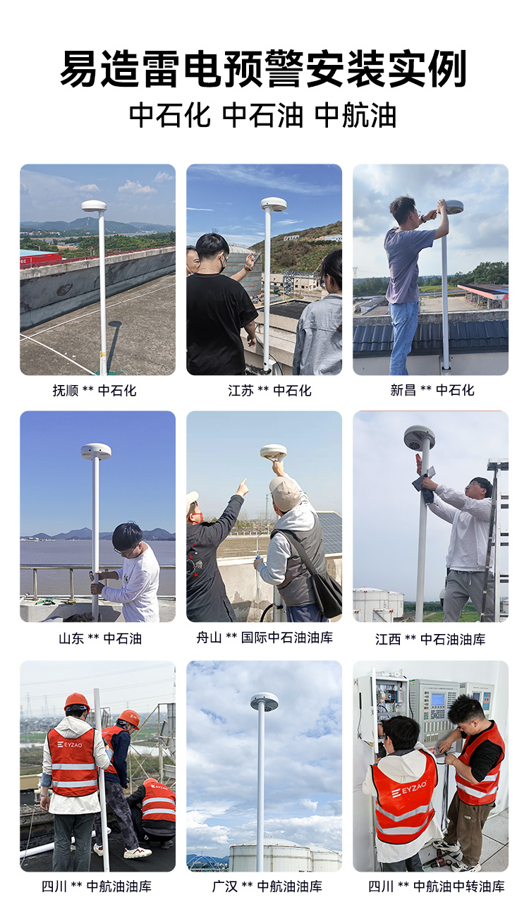 場磨式大氣電場儀中石化 中石油 中航油合作供應商